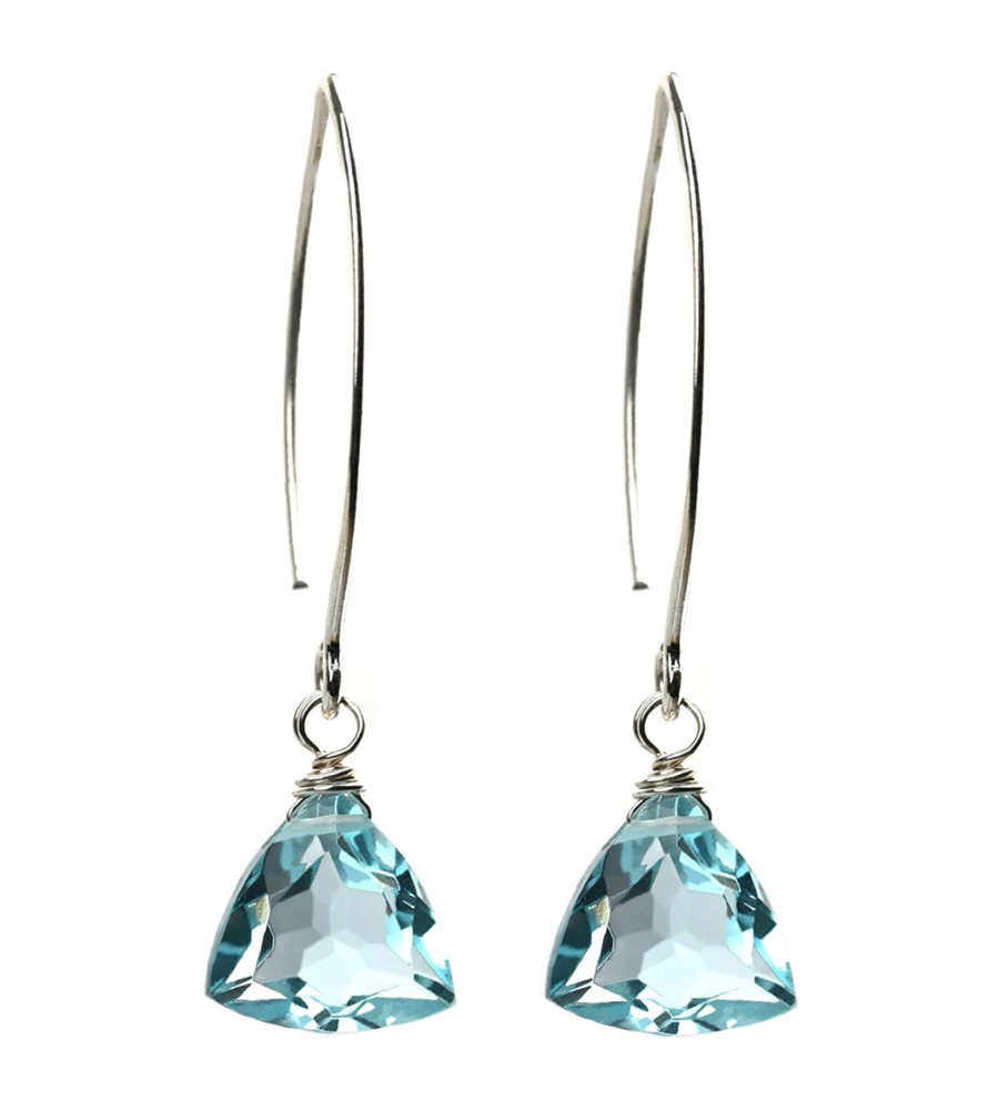 Aquamarine Earrings March